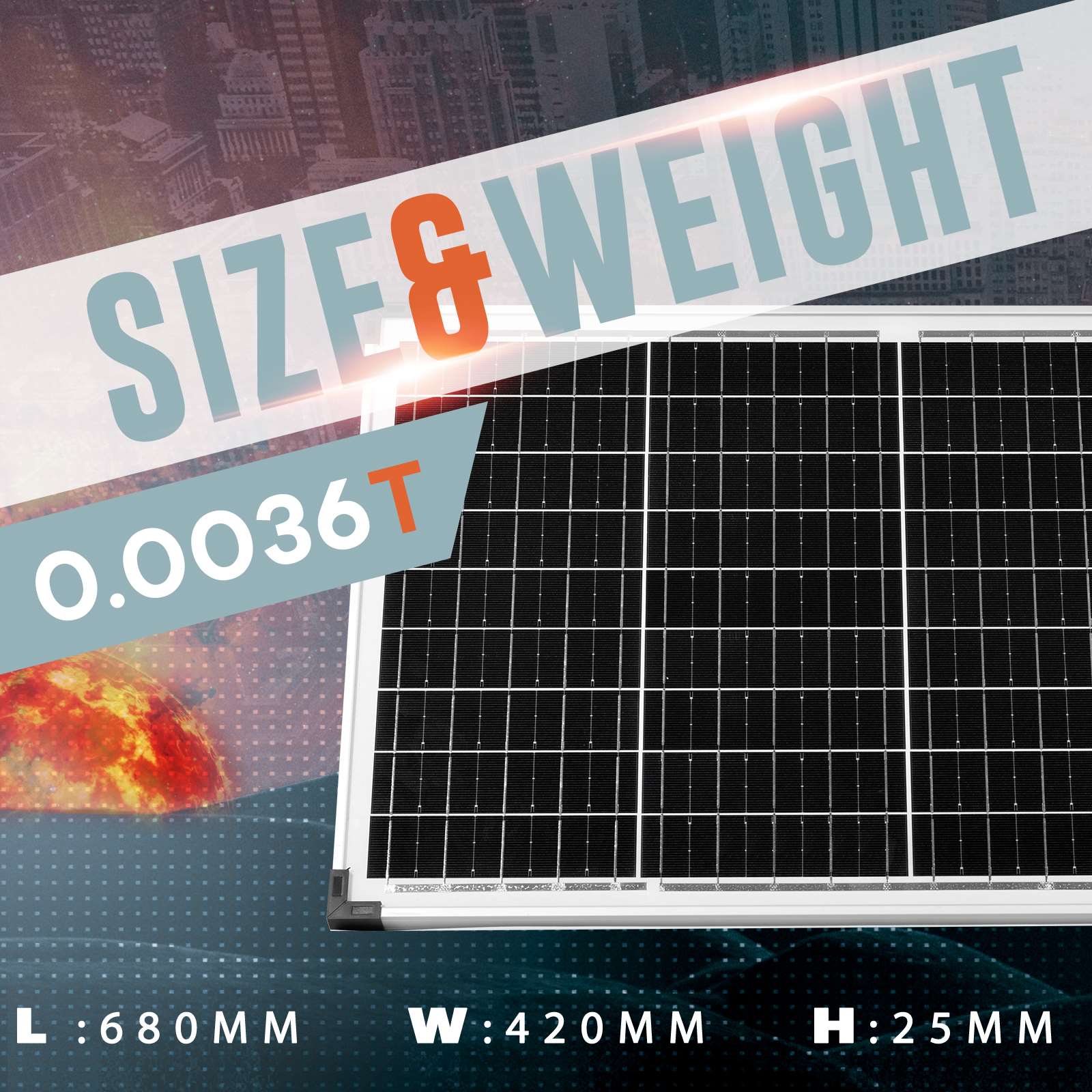 MaxRay 40W 12V Solar Panel Mini Kit